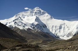 尼泊尔看喜马拉雅山脉的八千米雪山