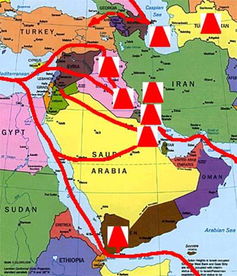 中东地区的历史战争